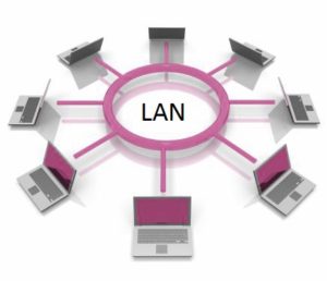 Pengertian LAN (Local Area Network), Tujuan,Manfaat Komputer Pengertian LAN (Local Area Network), Tujuan,Manfaat Komputer