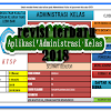 Aplikasi Manajemen Guru Kelas Revisi Terbaru 2018
