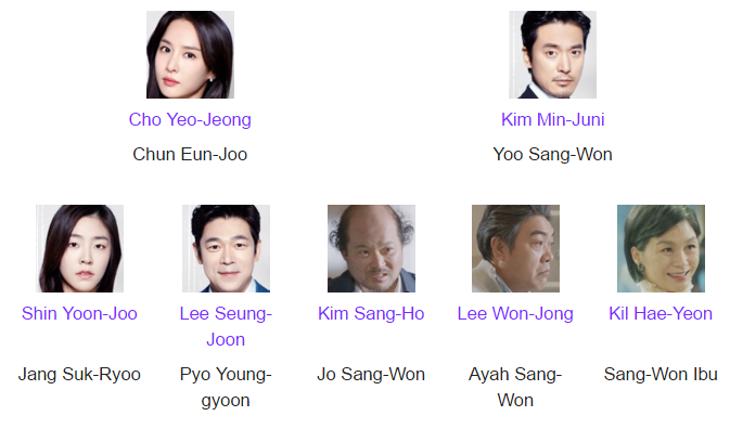 Versi Media Sinopsis Film Drama Korea 2016