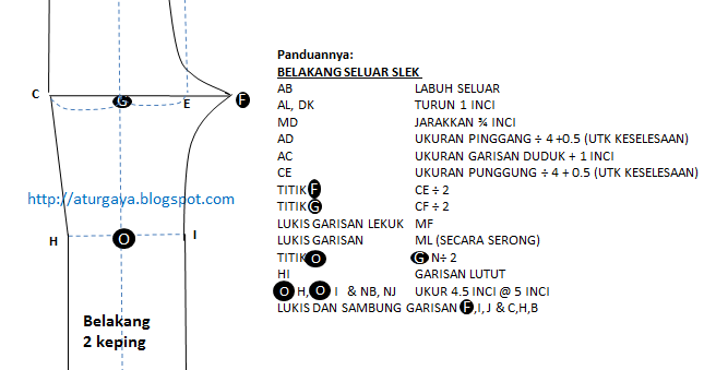 Pola m dan w di forex