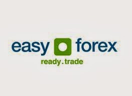 análisis del broker Easy-Forex
