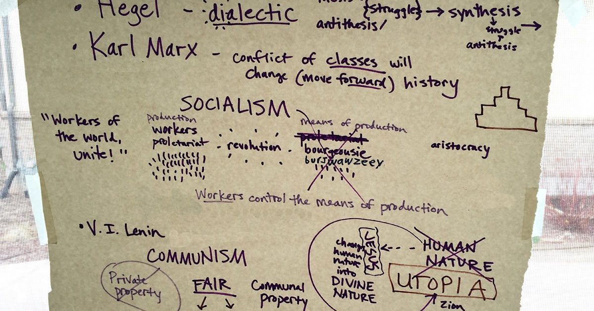 Free trade economic system
