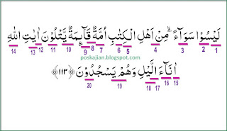  Assalaamualaikum warahmatullahi wabarakaatuh Hukum Tajwid Al-Quran Surat Ali-Imran Ayat 113 Lengkap Dengan Penjelasannya
