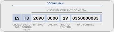 Administración y Finanzas CÓDIGO CUENTA CLIENTE (CCC) / IBAN