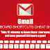 Gmail Keyboard Shortcuts Cheat Sheet #Infographic
