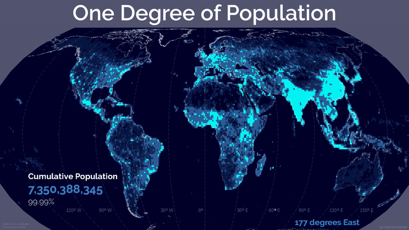 Stats, Maps n Pix: One degree of population