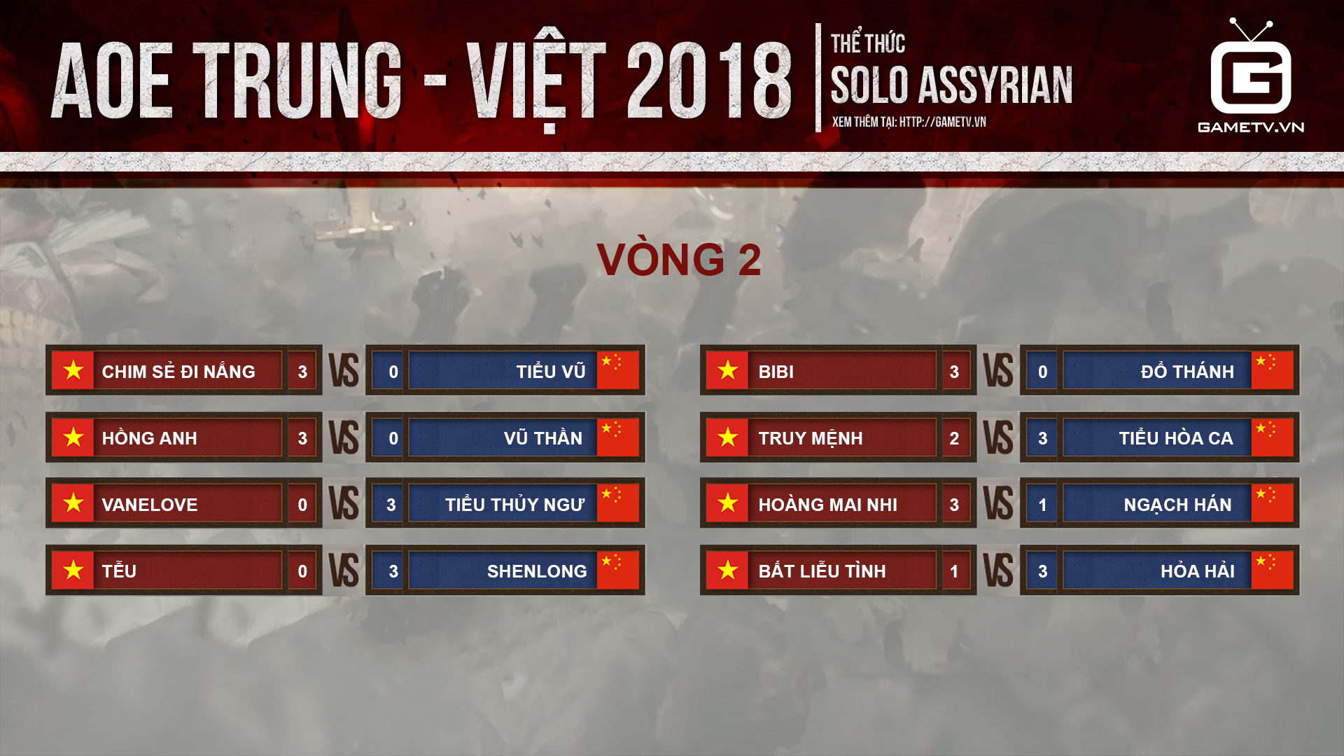 AoE Trung Việt 2018