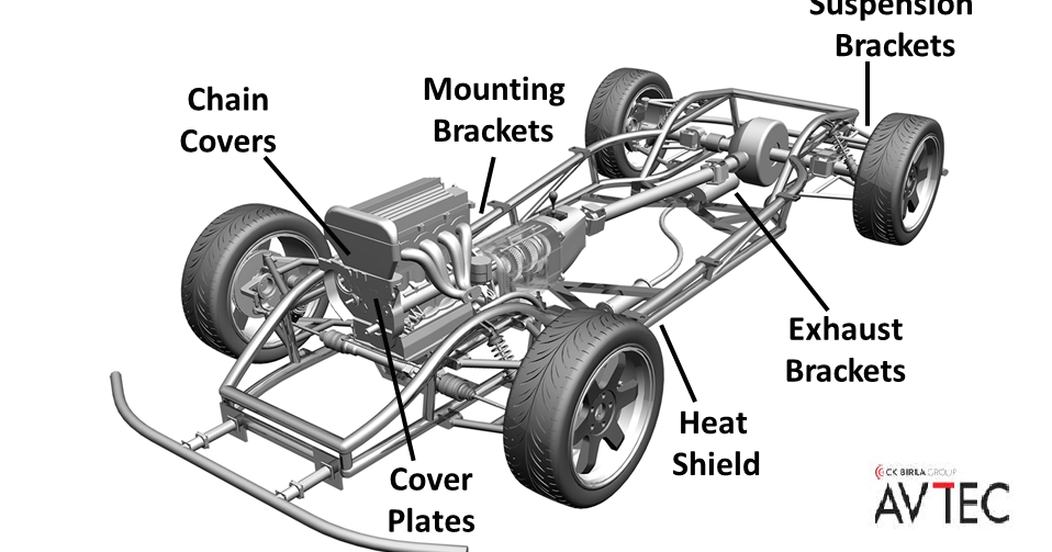 Transmission and Powertrain components Auto components manufacturers