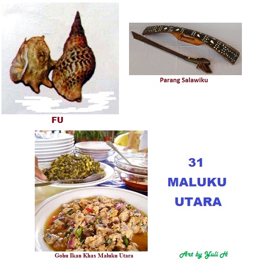Pelajaran Umum Dan Ilmu Pengetahuan Provinsi Maluku Utara Rumah Adat Pakaian Tradisional Makanan Tradisional Tarian Tradisional Obyek Wisata Lagu Daerah Letak Geografis