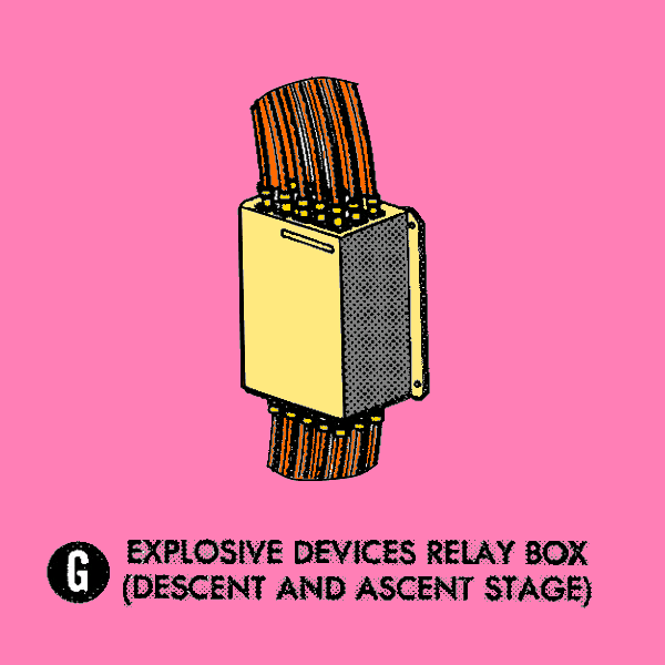 Exo Cruiser LEM EDS, Lunar Module Explosive Devices Subsystem (Part 6