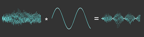 [Image: Oscillograms of a wideband signal and a sinusoid tone, and a multiplication of the two.]