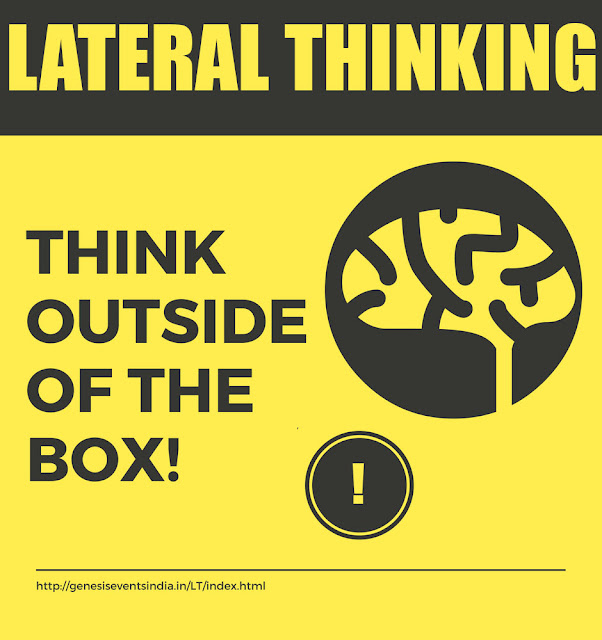 lateral-thinking-blog-genesis-events-india