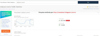 Blog do Nill Júnior - afogados da ingazeira vazadanet blogspot com br