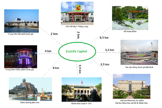 CHUNG CƯ ECOLIFE CAPITOL