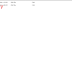 Script SMS Making Untuk All Operator