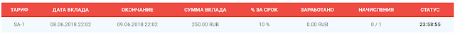 Мой вклад