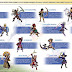 Final Fantasy Explorers sur 3DS : 21 classes différentes !