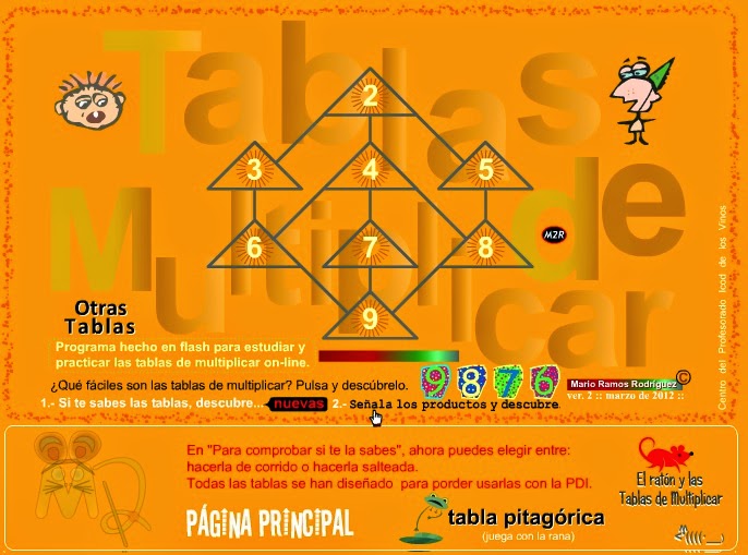Recursos para Educación Primaria LAS TABLAS DE MULTIPLICAR. REPASO