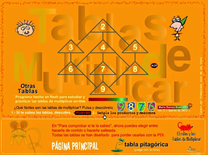 http://www3.gobiernodecanarias.org/medusa/eltanquematematico/Tablas/TablasIE.html