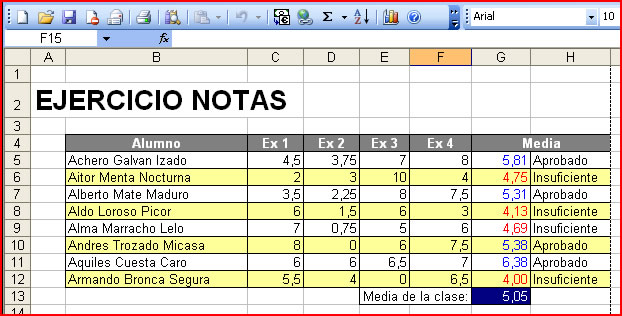 Bitacora de trading forex en excel