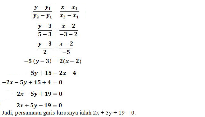 Contoh Soal Gradien Dan Persamaan Garis Lurus Contoh Soal Terbaru