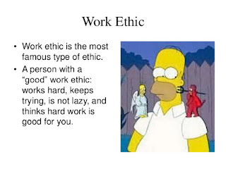 what is work ethic