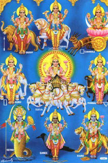 Picture of 9 Navagraha Temples of Tamilnadu India