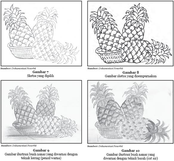 Belajar SerbAneka Menggambar  Ilustrasi 