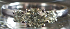 Dúvidas sobre diamantes, moissanite e zircônia Dúvidas sobre diamantes, moissanite e zircônia