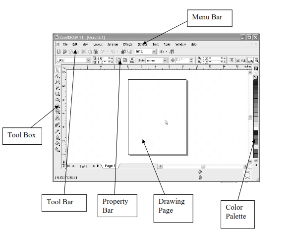 Меню корел. Основные элементы окна графического редактора coreldraw. Панель инструментов в кореле. Coreldraw меню. Coreldraw меню.