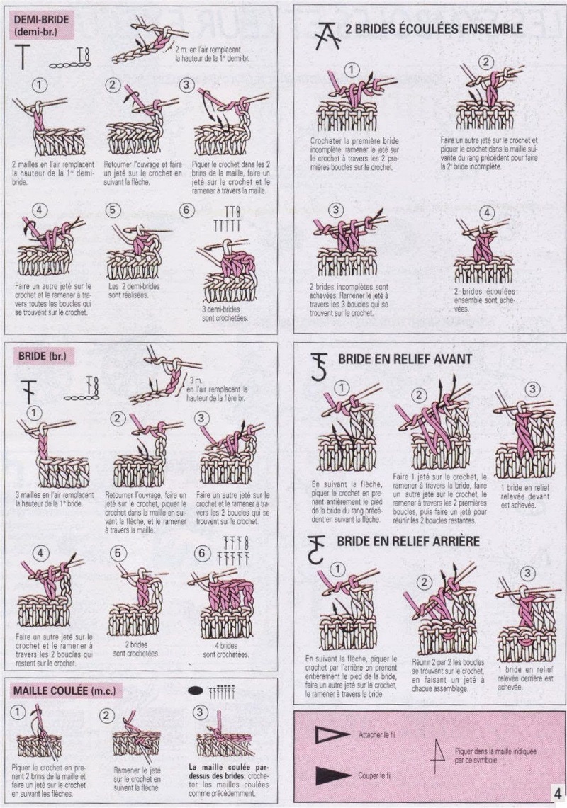 Símbolos e Modo de Execução dos Pontos revista 1000 Mailles Vive La Mariée! Robes Élégantes à Crocheter. Símbolos e Modo de Execução dos Pontos Vive La Mariée! Robes Élégantes à Crocheter.