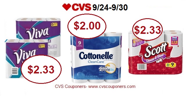http://www.cvscouponers.com/2017/09/stock-up-cottonelle-bath-tissue-only.html