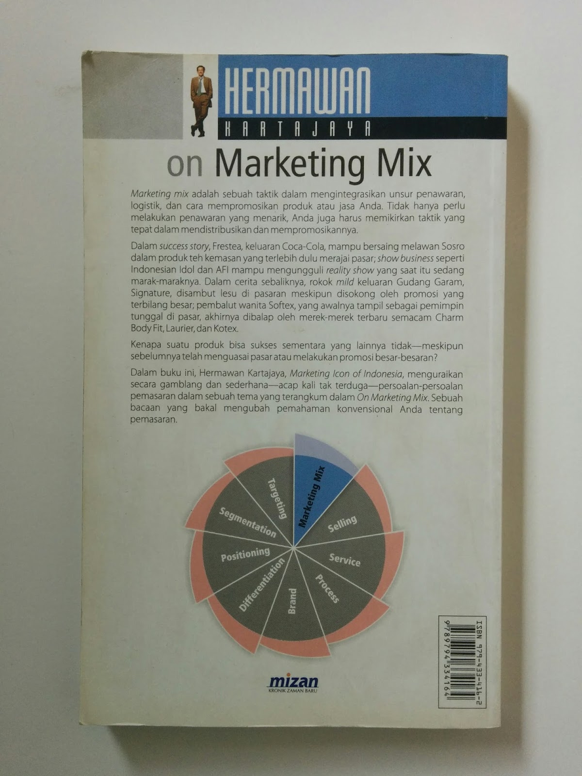 buku marketing hermawan kartajaya