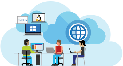 asp .net training in delhi asp .net training in delhi