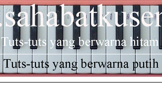 Contoh Teks Prosedur Cara Memainkan Piano Berbagai Teks