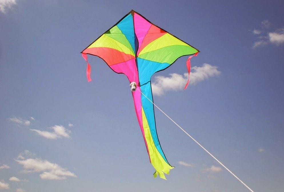 KisiKisi Soal Higher Order Thinking Skills IPA Materi