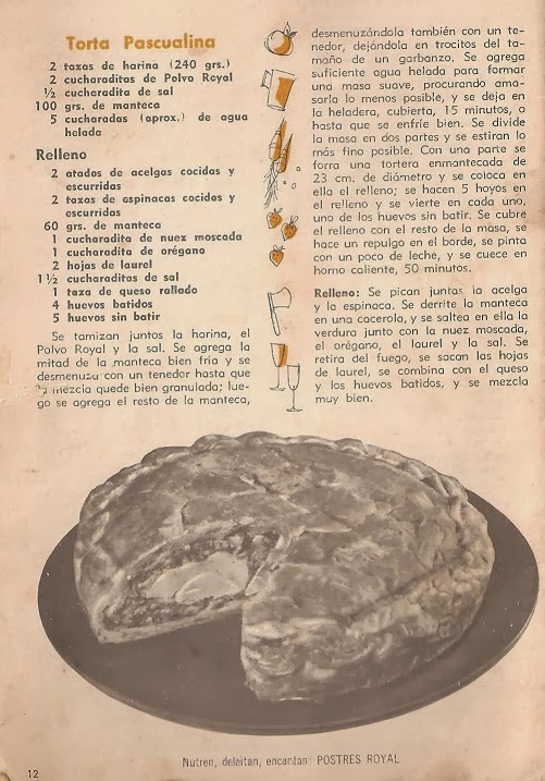 receta torta pascualina