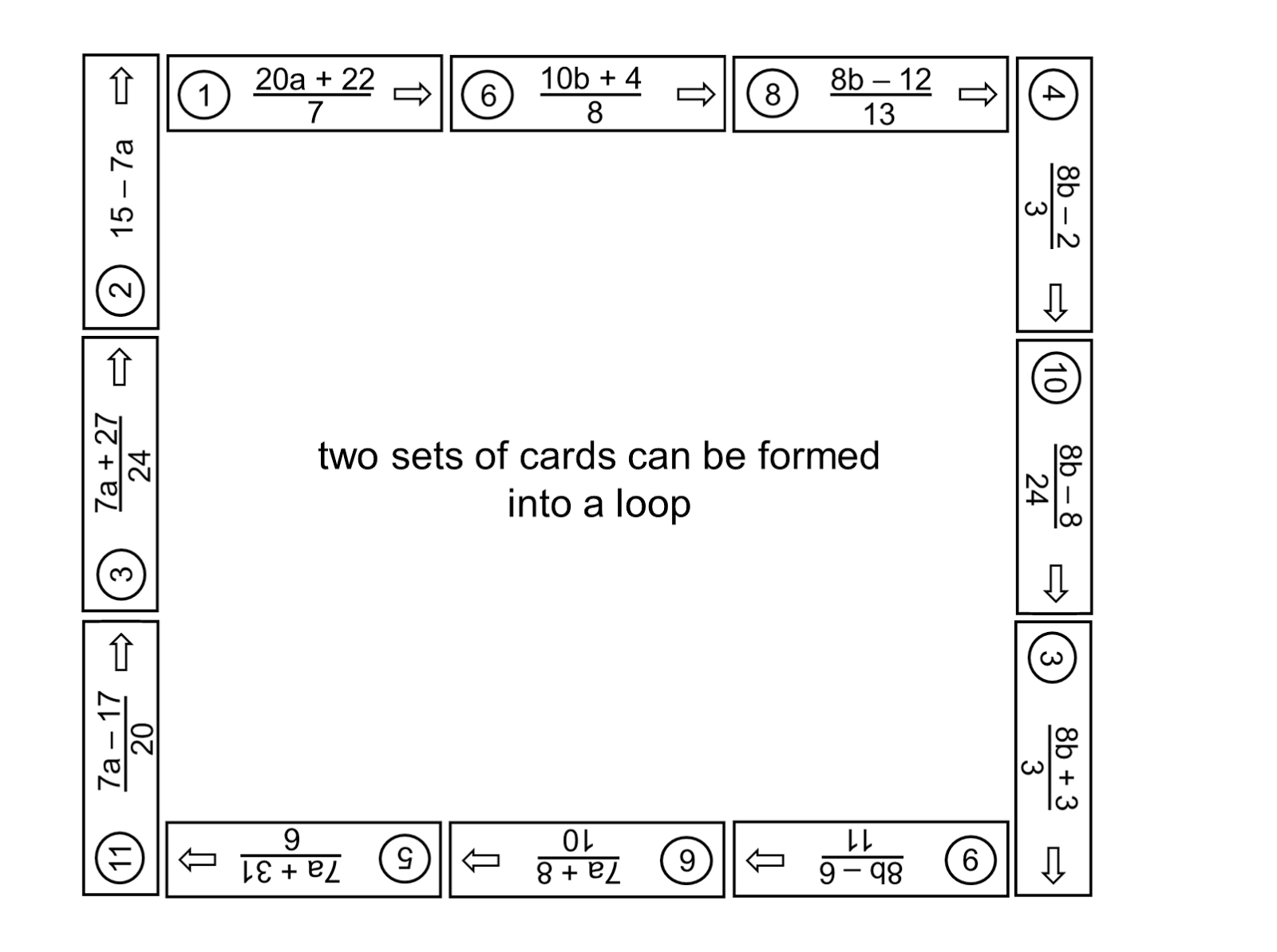 MEDIAN Don Steward mathematics teaching loop cards