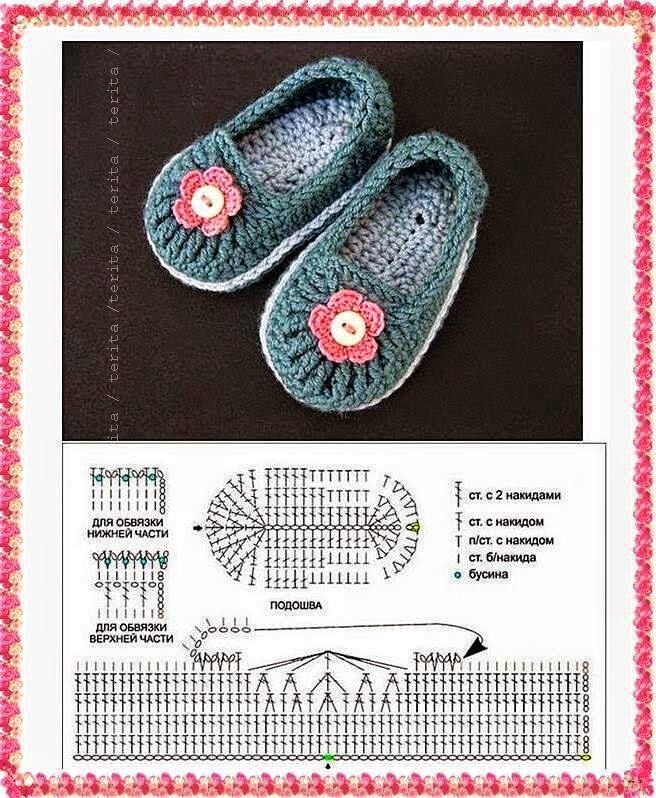 Diagrama y patrón para hacer zapatos en ganchillo 