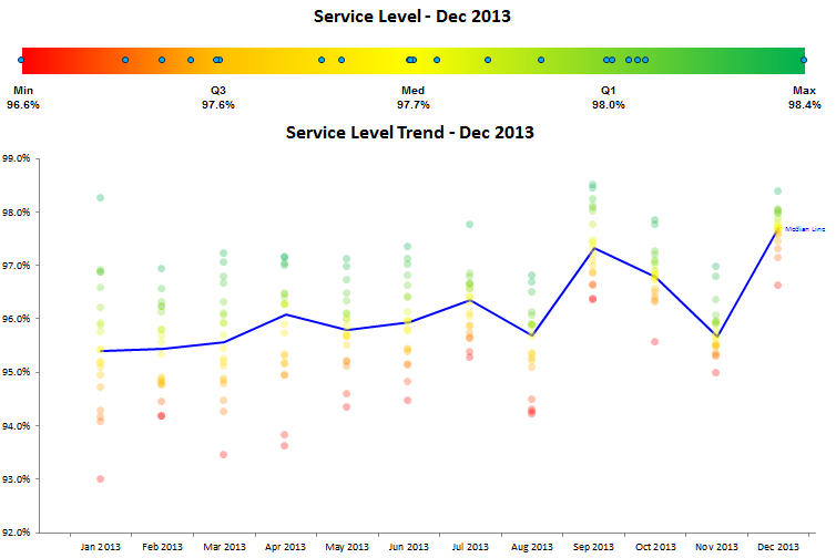 The Analytics Pro: Reclaim Your Weekend With Excel VBA - Three Common ...
