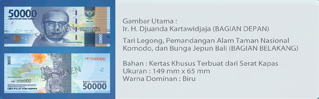 Rp 50.000 bergambar Djuanda Kartawidjaja Rp 50.000 bergambar Djuanda Kartawidjaja