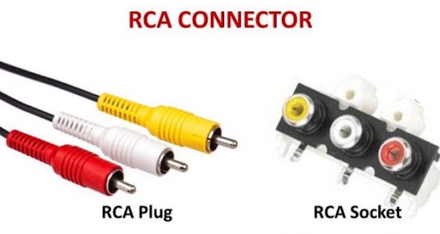 Kabel RCA