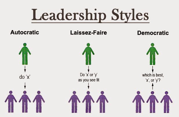 keasership style keasership style
