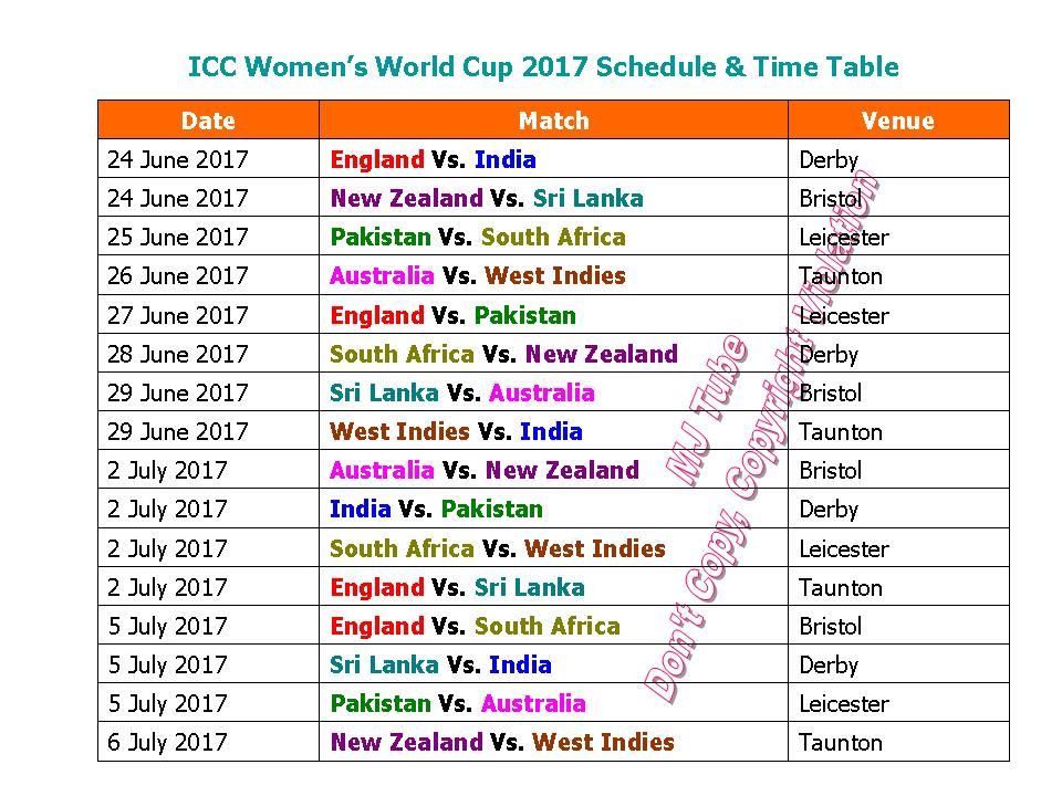 Learn New Things Icc Women S World Cup 2017 Schedule Time Table The cricket world cup (officially known as icc men's cricket world cup) is the international championship of one day international (odi) cricket. icc women s world cup 2017 schedule