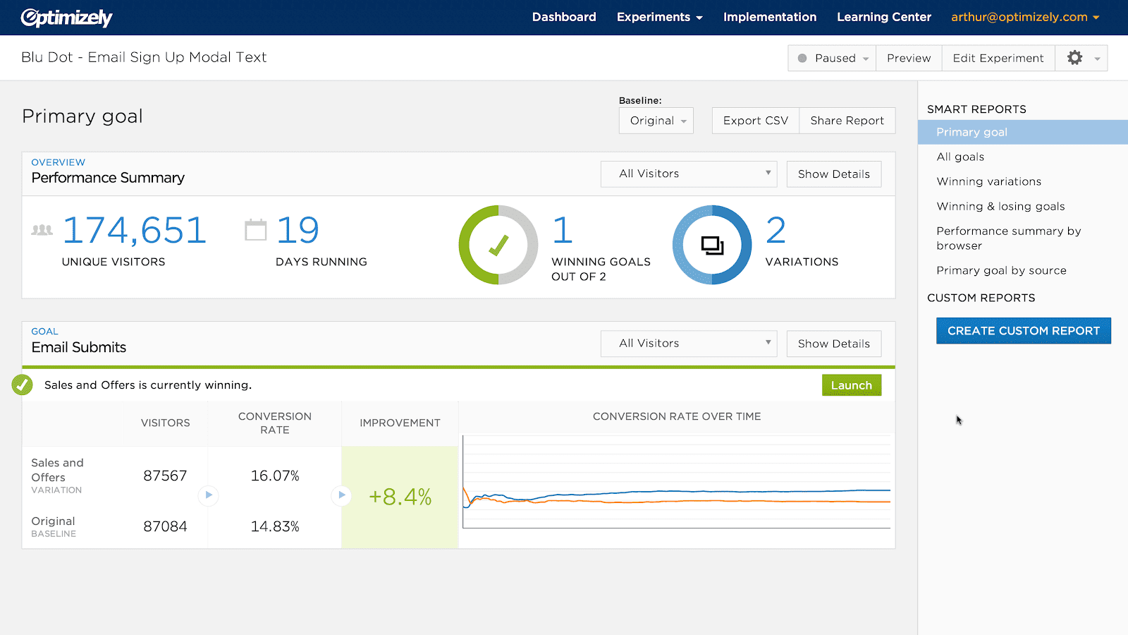 optimizely optimizely ecommerce analytics, ecommerce analytics tool,