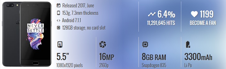 HP China Terbaik & Berkualitas - OnePlus 5 HP China Terbaik & Berkualitas - OnePlus 5