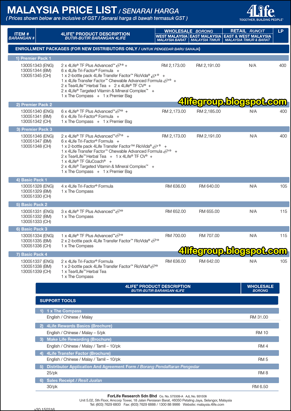 Senarai Harga 4Life Malaysia (Termasuk GST) (4) foto Senarai Harga 4Life Malaysia (Termasuk GST) (4)