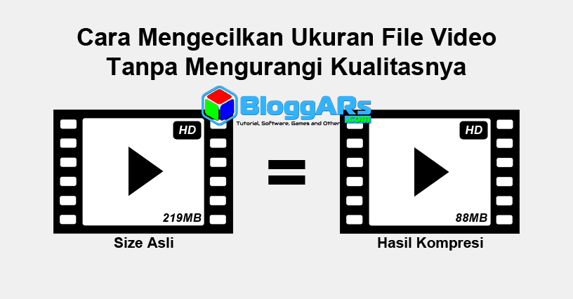 Cara Mengecilkan Ukuran File Video Tanpa Mengurangi Kualitasnya Mengecilkan Ukuran Video