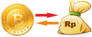 Menghitung BitCoin Ke Dalam Rupiah Menghitung BitCoin Ke Dalam Rupiah