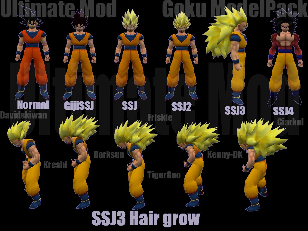 Son Goku Super Saiyan Ultimate Form Anime Jokes Collection
